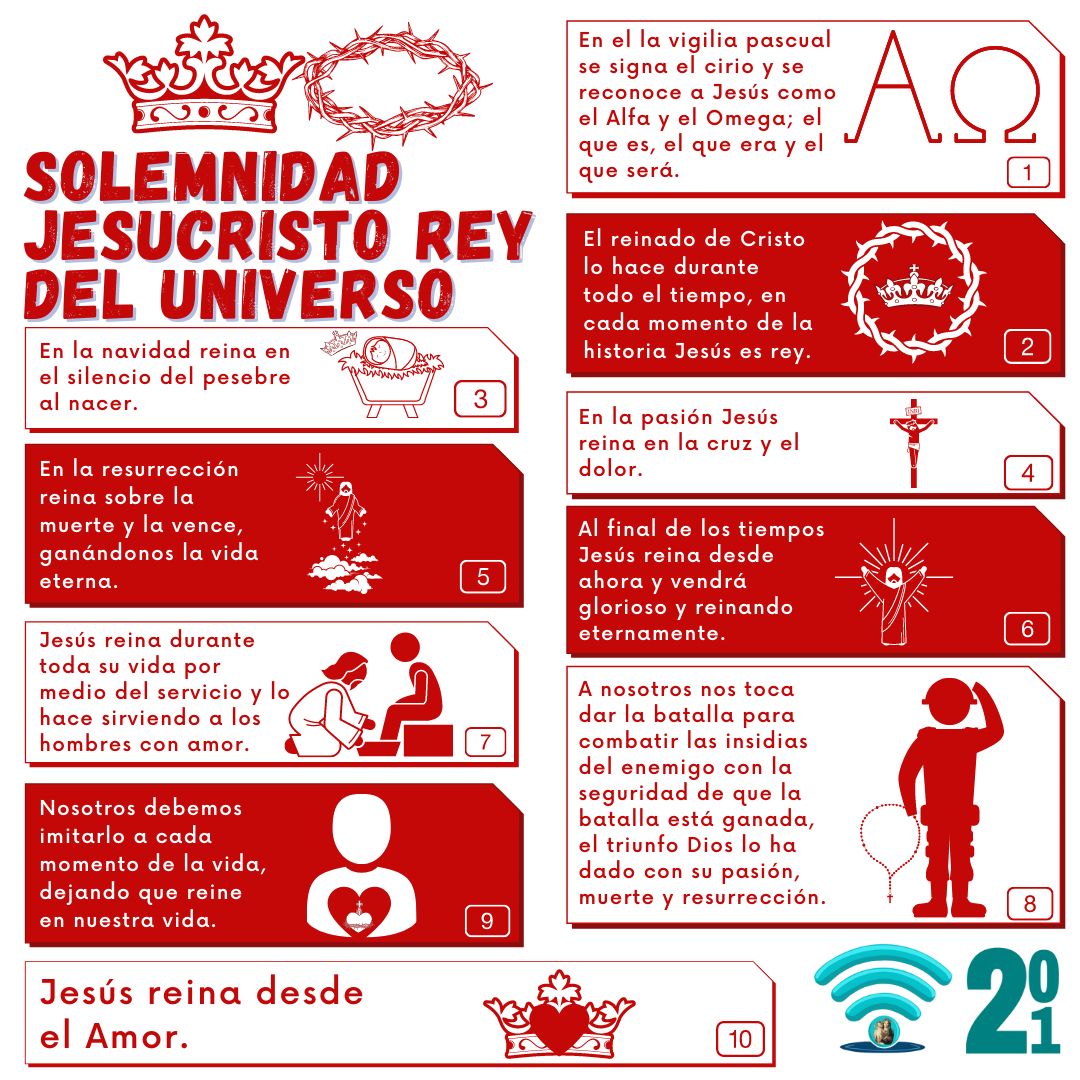 Solemnidad Jesucristo Rey del Universo 