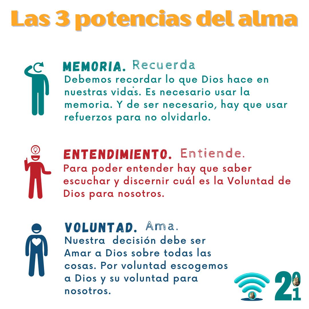 Las 3 potencias del alma