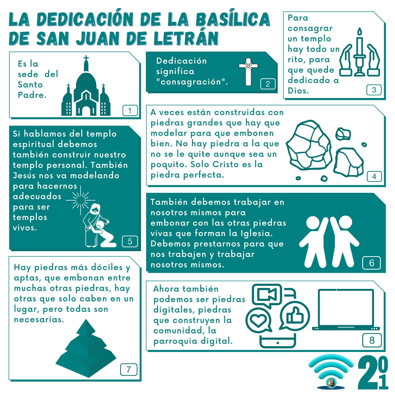 La dedicación de la basilíca de San Juan de Letrán