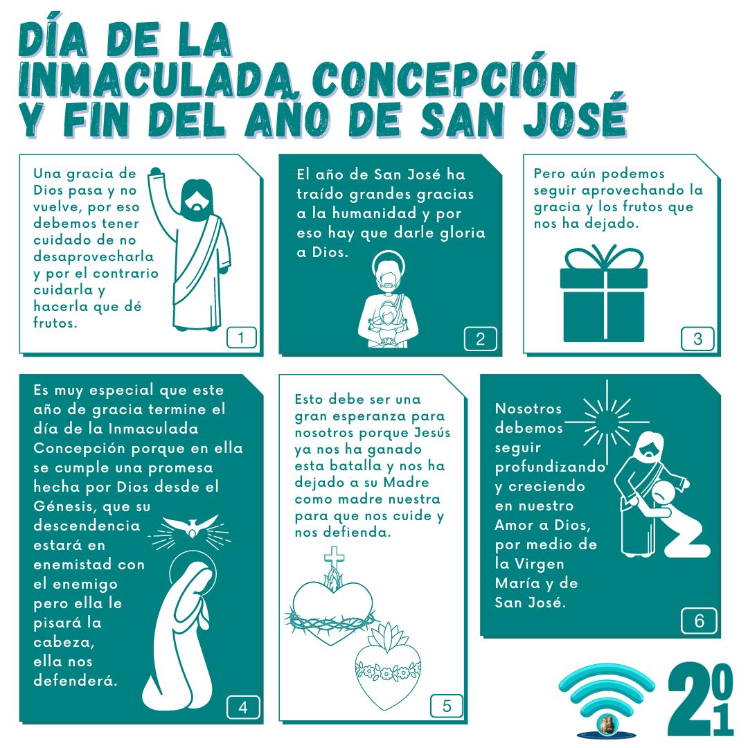 8 de diciembre 2021