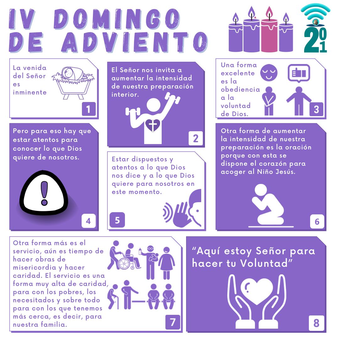IV Domingo de Adviento