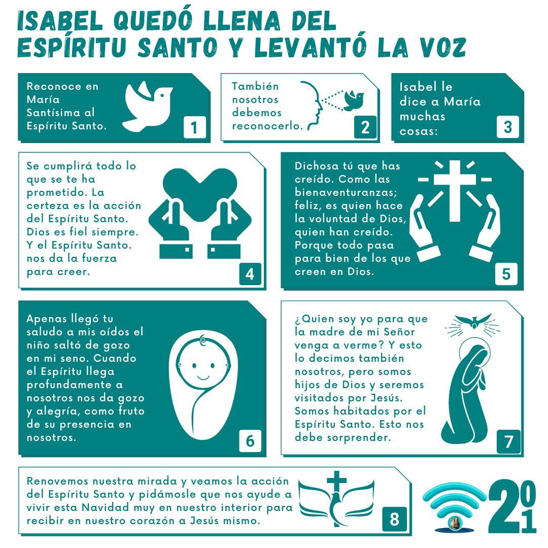 Isabel quedó llena del Espíritu Santo y levantó la voz