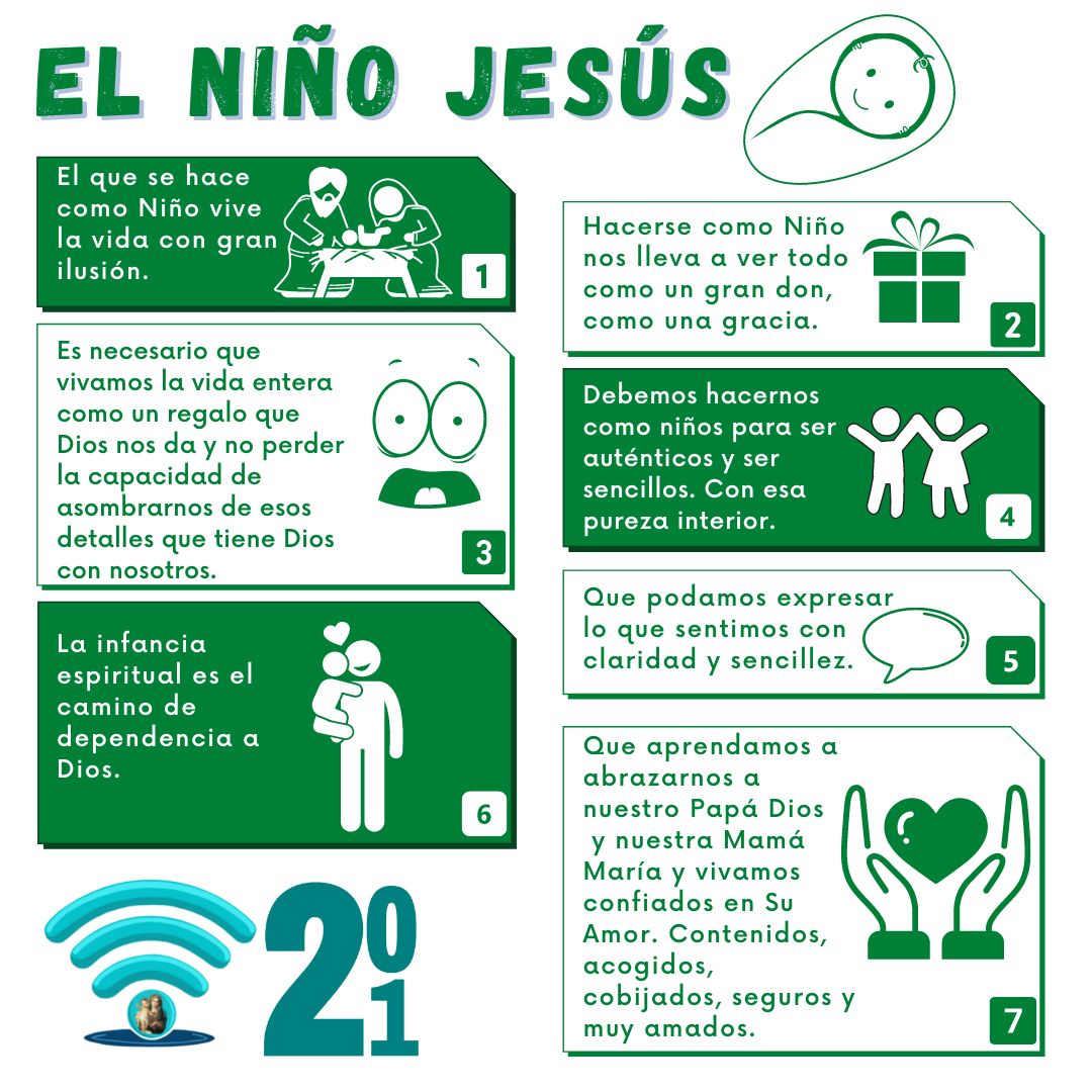El Niño Jesús