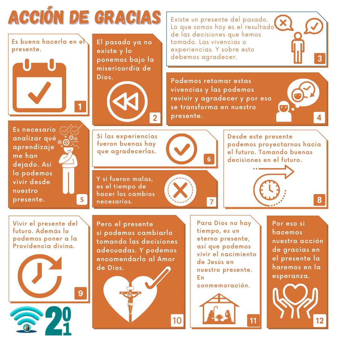Acción de gracias