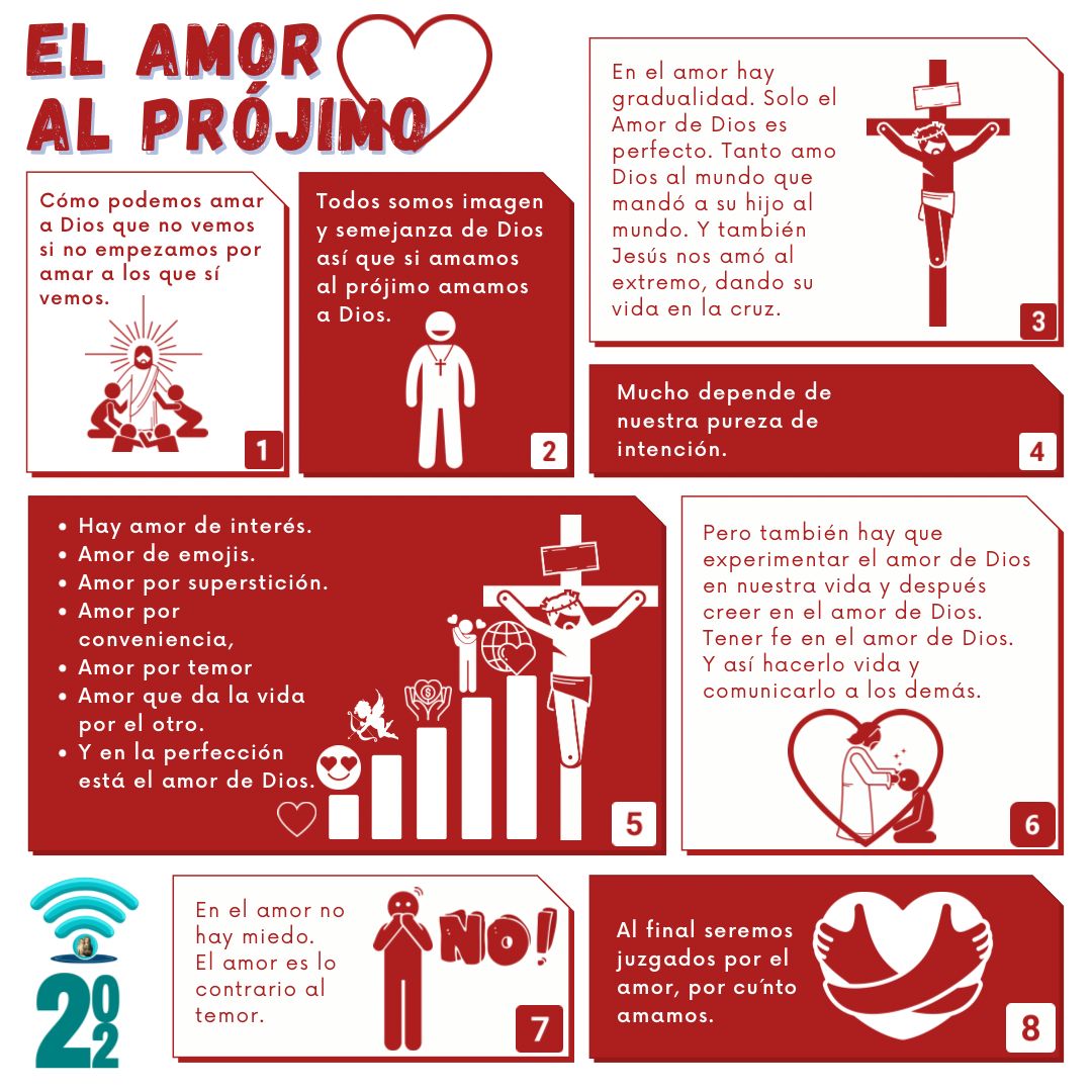 Los movimientos del amor