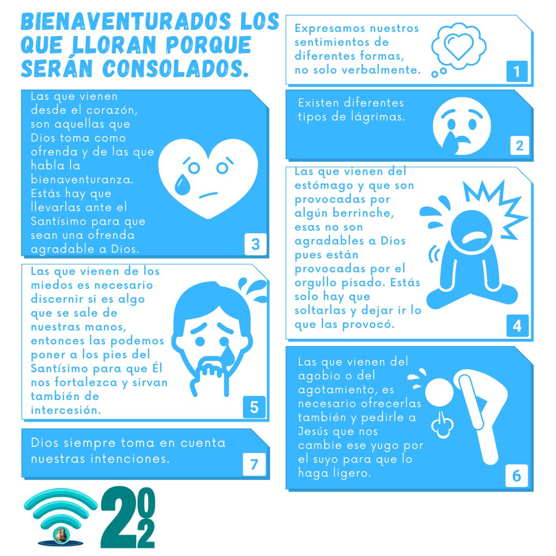 Bienaventurados los que lloran porque serán consolados