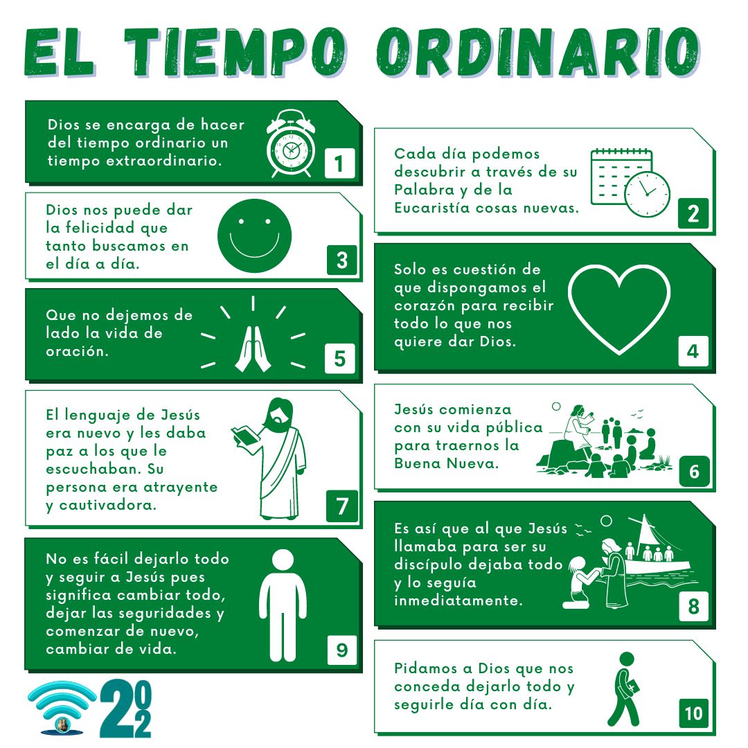 El tiempo ordinario