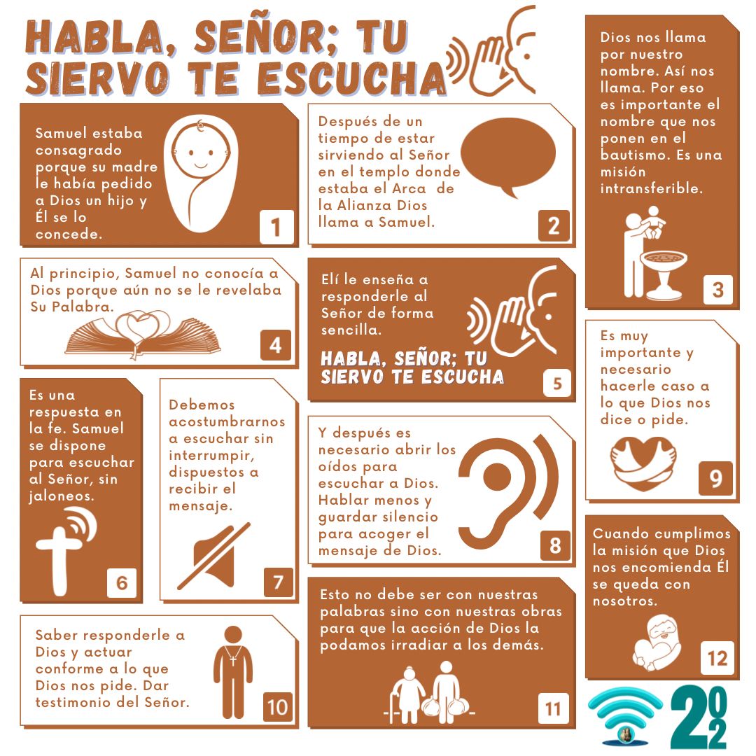 Habla, Señor: tu siervo te escucha
