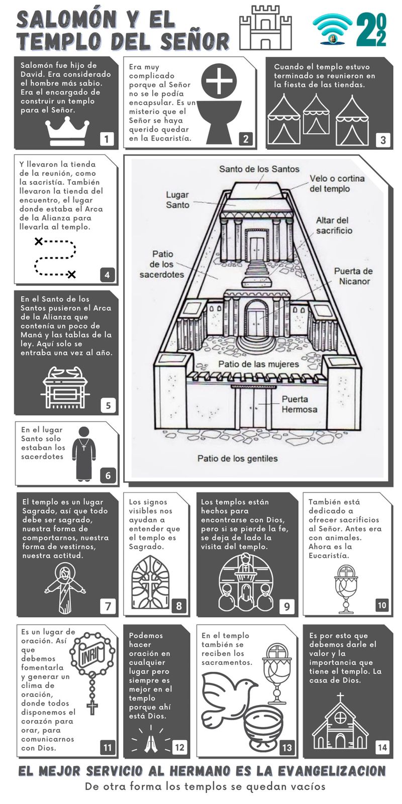 Salomón y el Templo del Señor