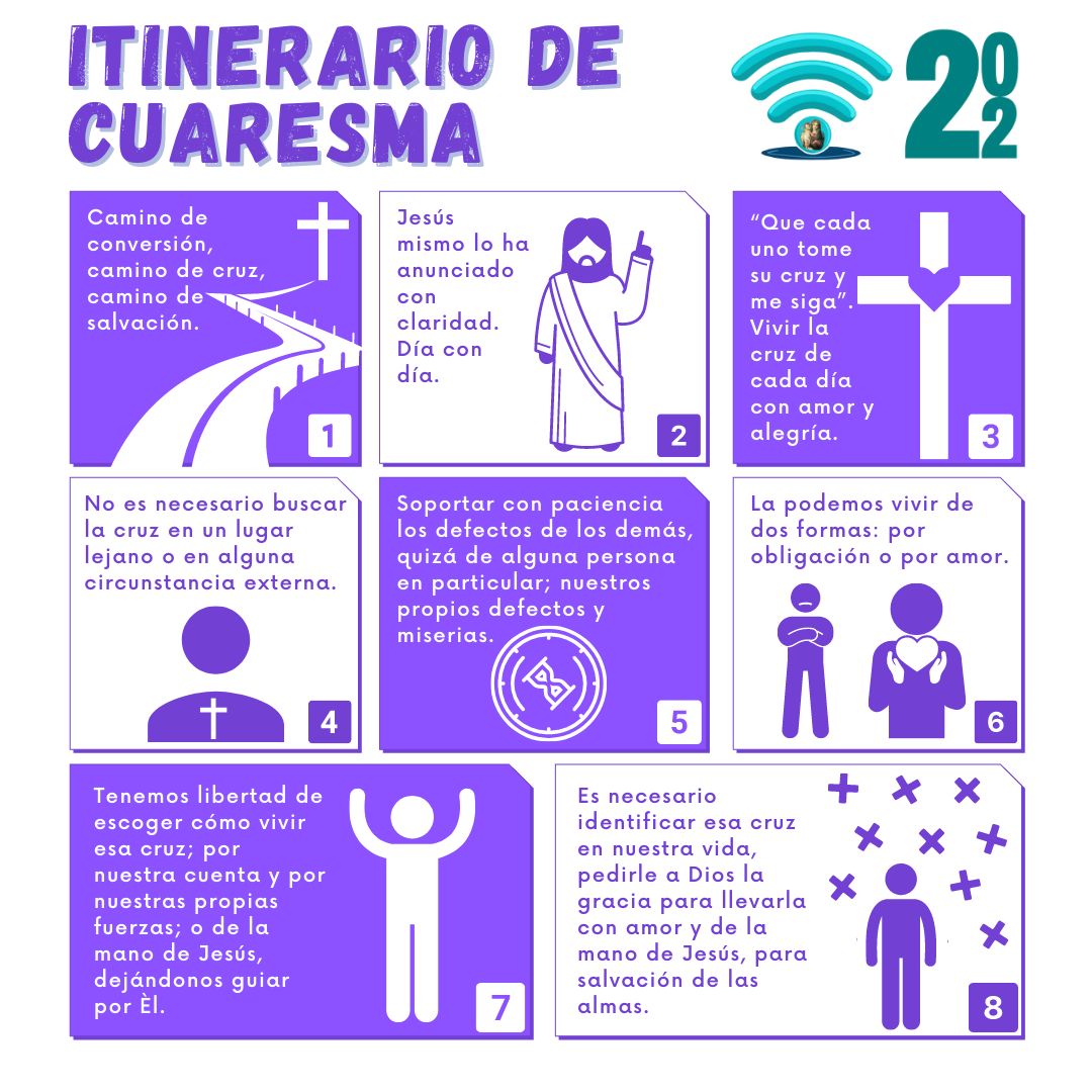 Itinerario de cuaresma
