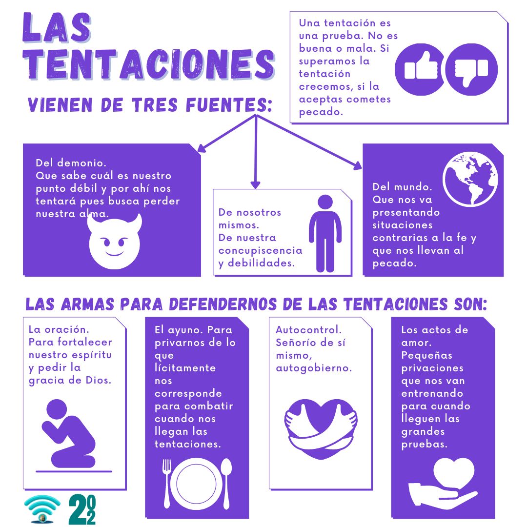 Las tentaciones