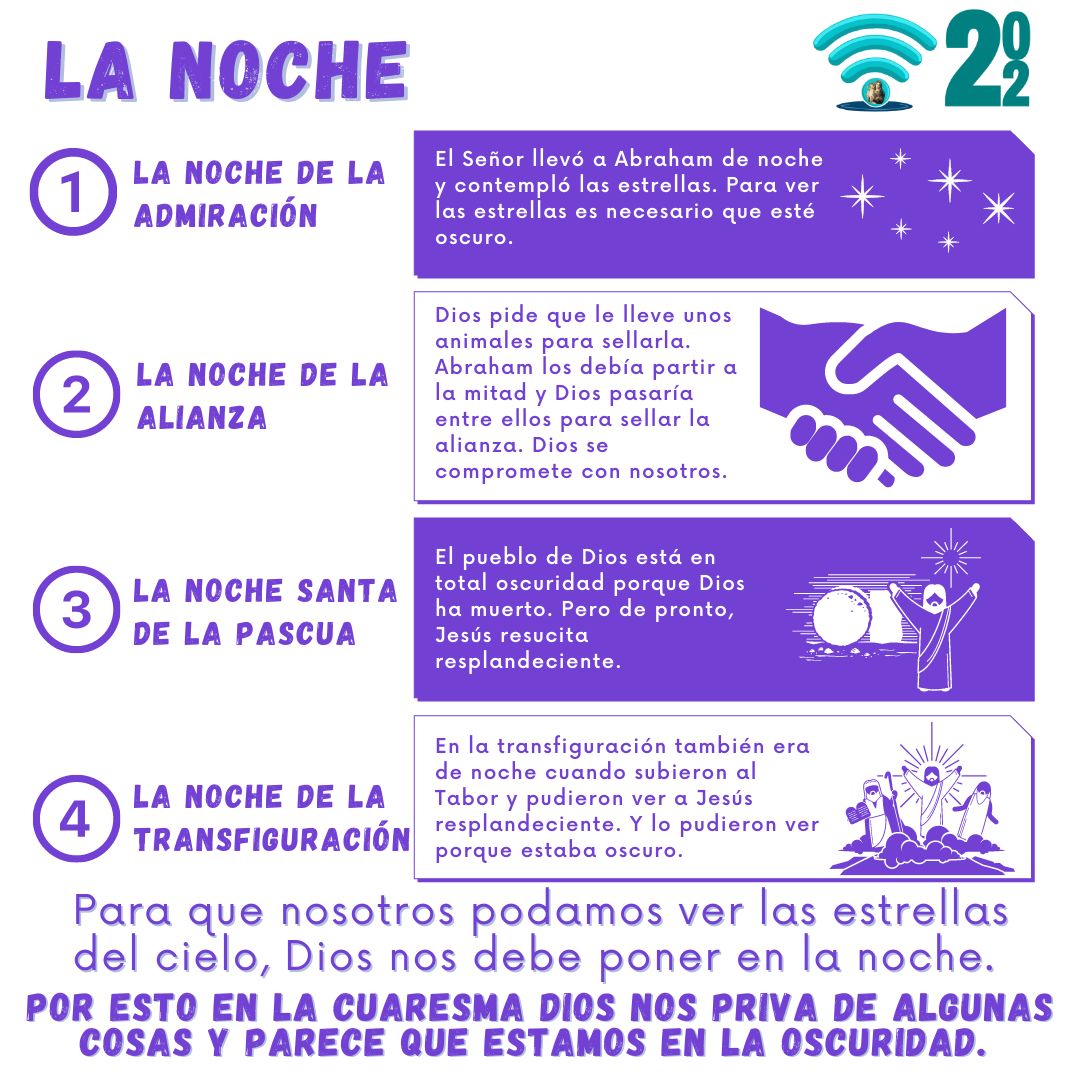 La noche