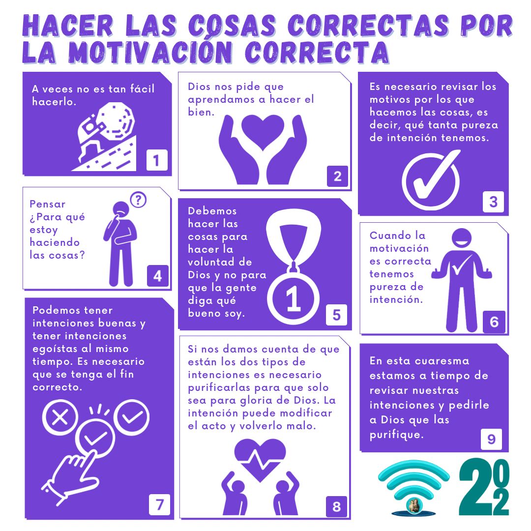 Hacer las cosas correctas por la motivación correcta