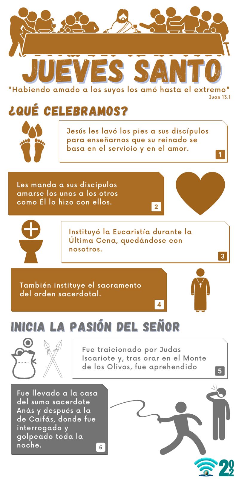 Jueves Santo